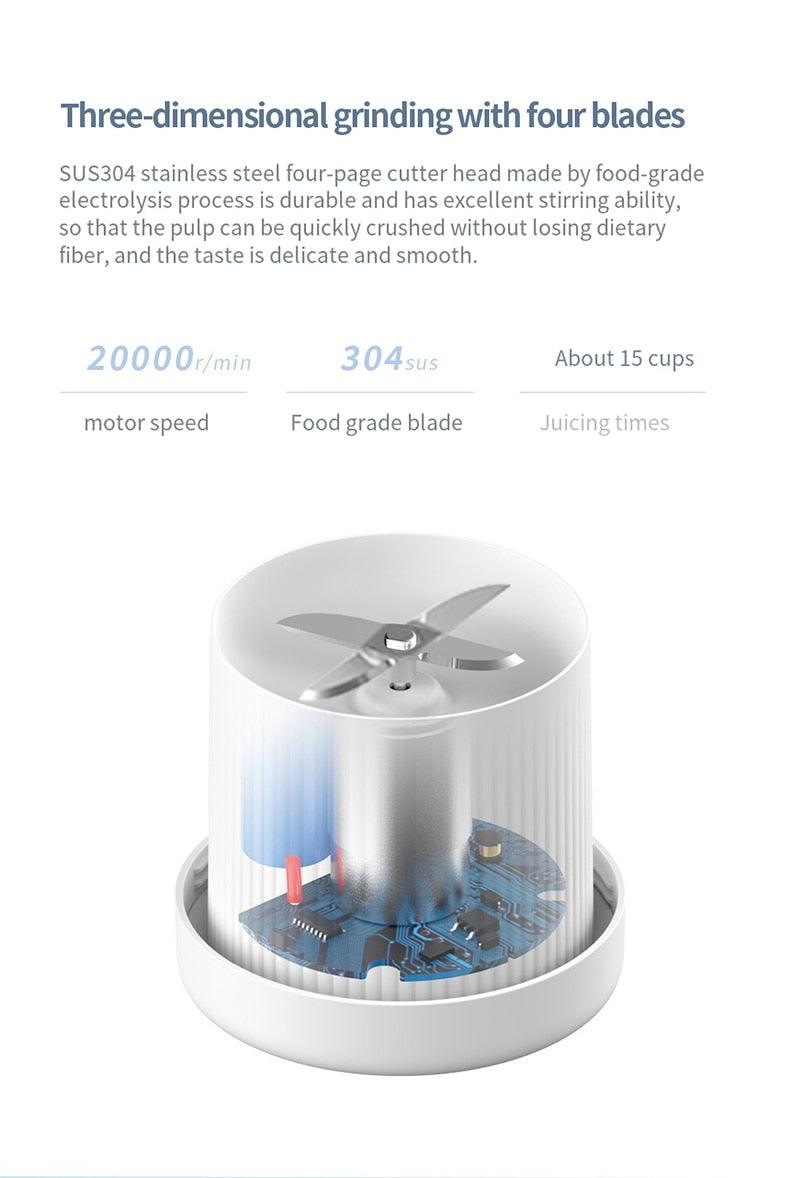 Portable Mini Blender