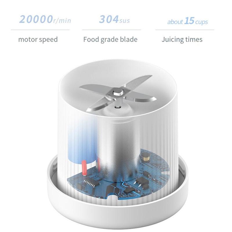 Portable Mini Blender